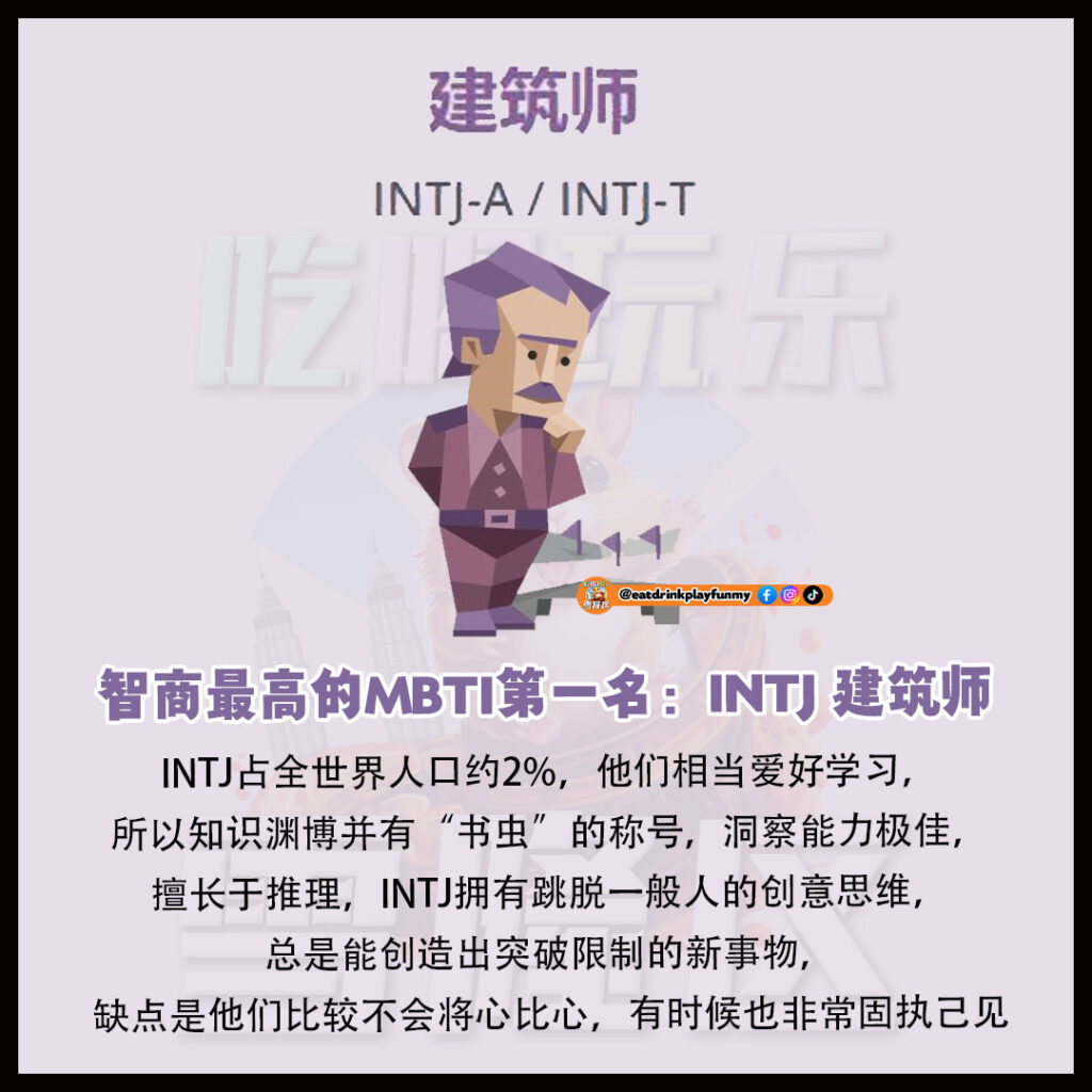 大马吃喝玩乐 - MBTI