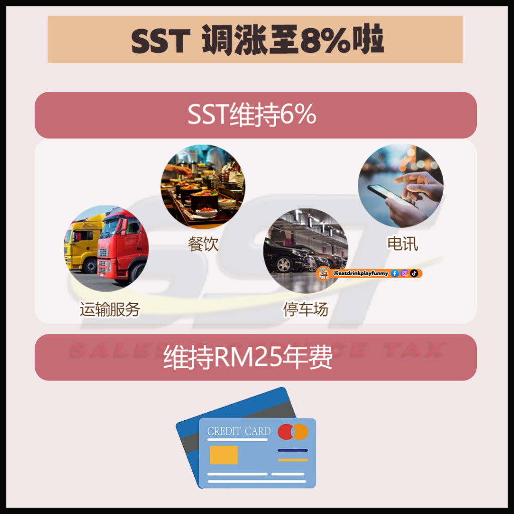 大马吃喝玩乐 - sst涨至8%