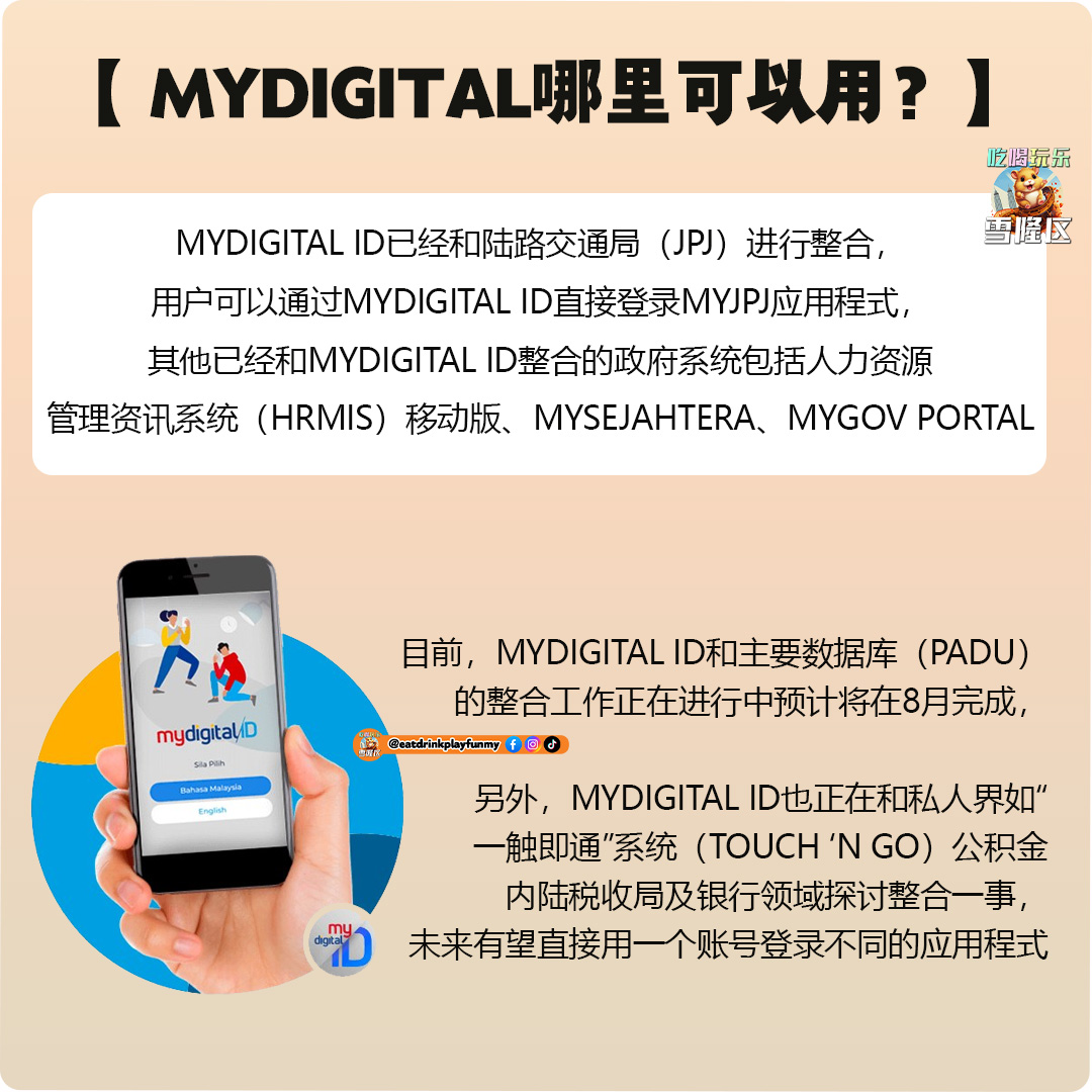 大马吃喝玩乐 - 什么是mydigital