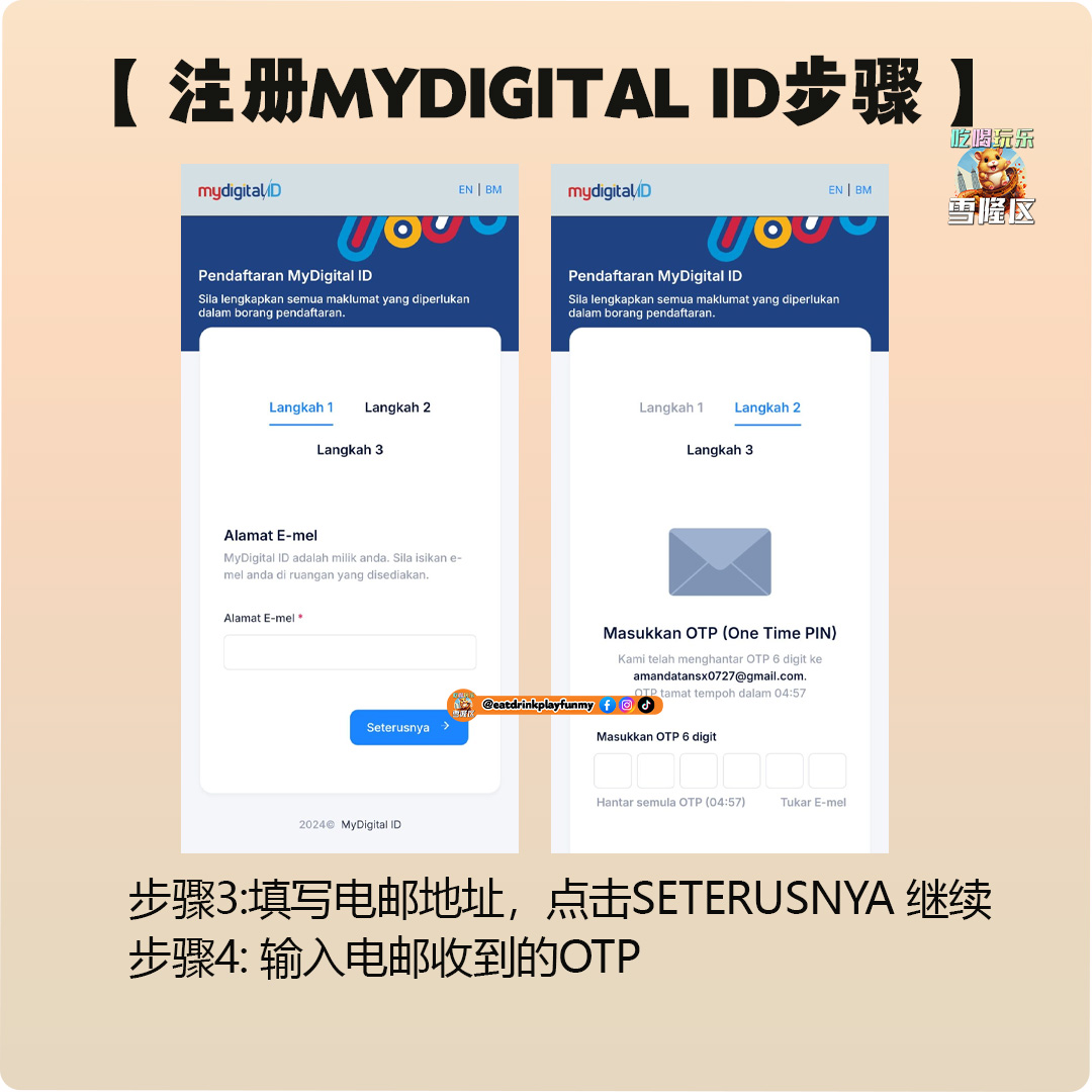 大马吃喝玩乐 - 什么是mydigital