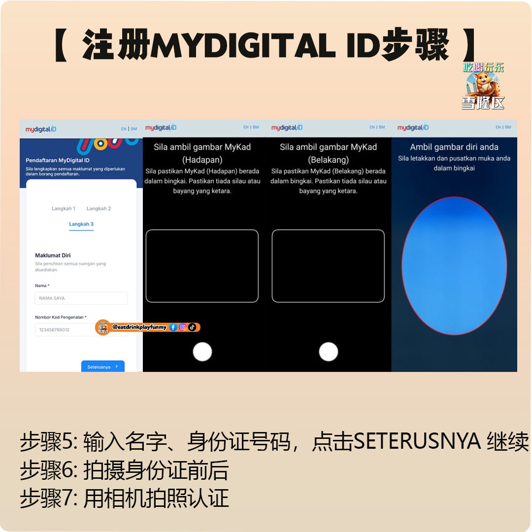 大马吃喝玩乐 - 什么是mydigital