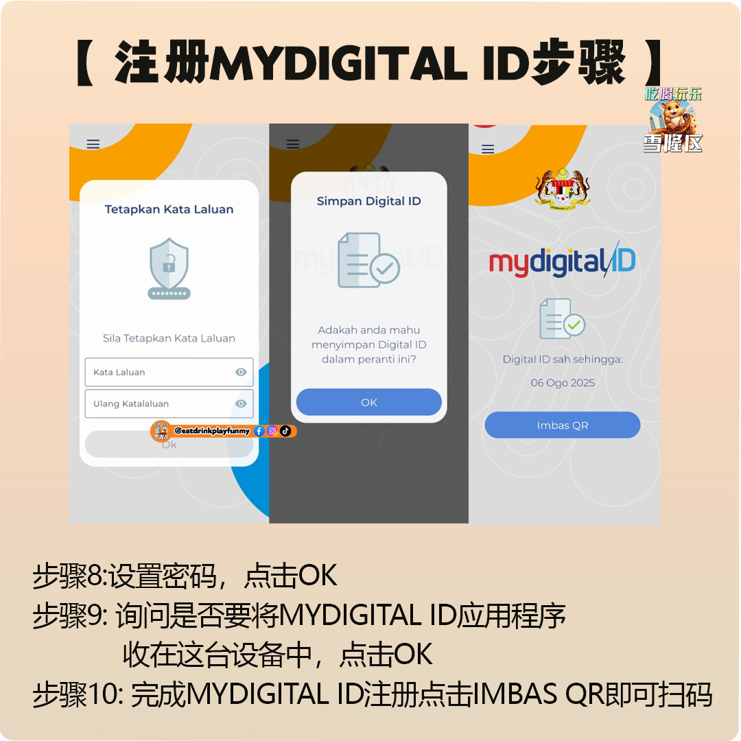 大马吃喝玩乐 - 什么是mydigital