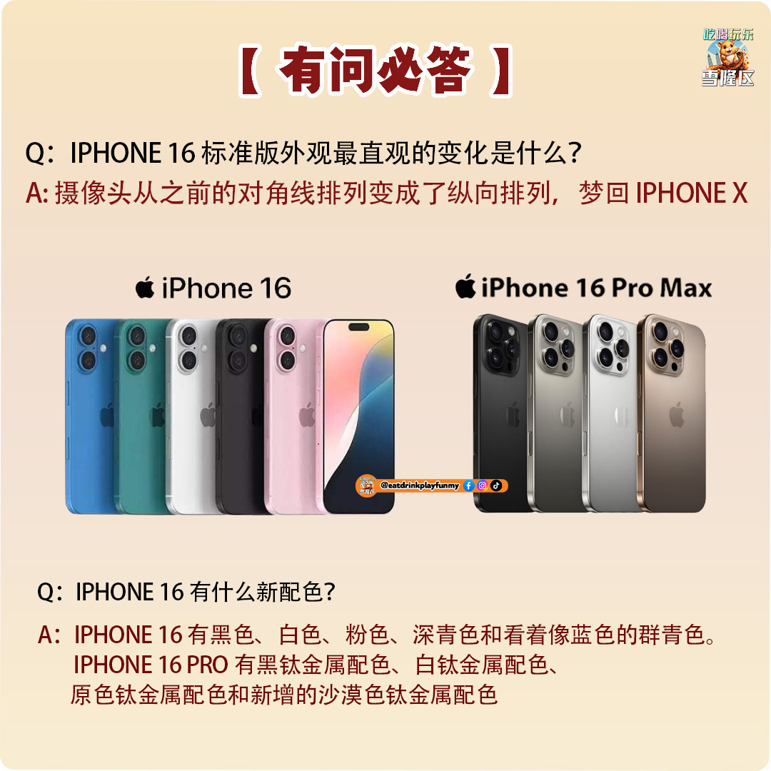 大马吃喝玩乐 - iphone 16亮点抢先看