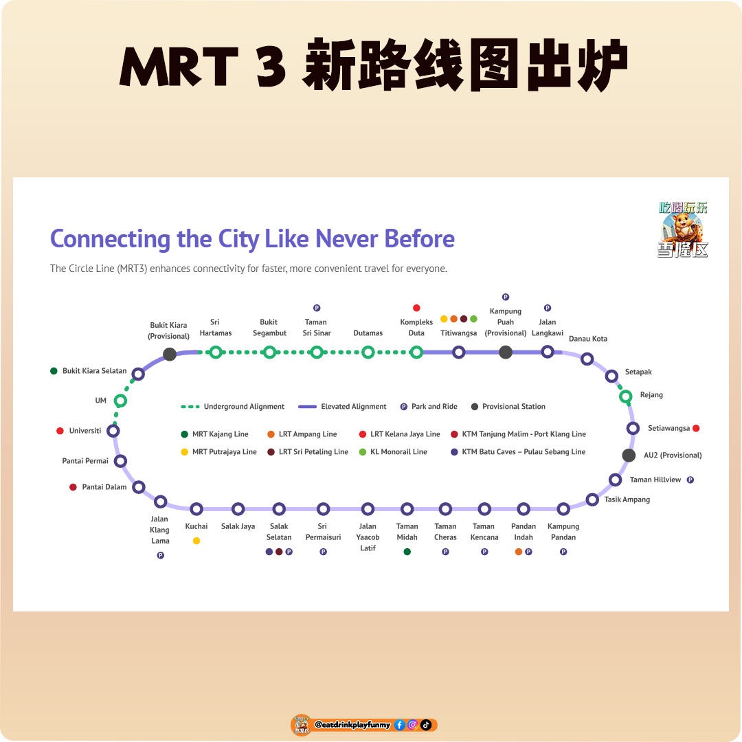 大马吃喝玩乐 - MRT 3