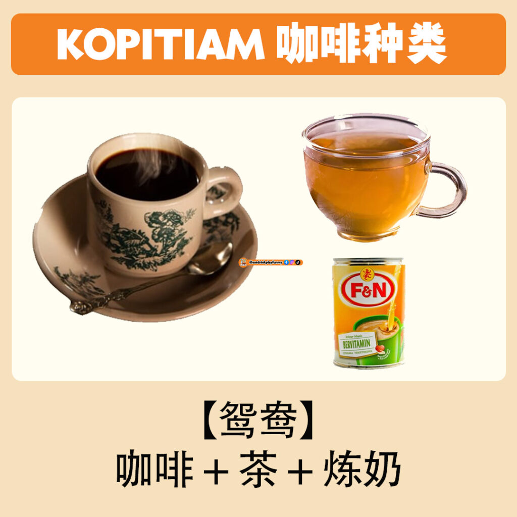 大马吃喝玩乐 - Kopitiam的咖啡种类