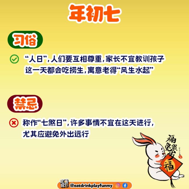 8 - CNY 习俗 copy